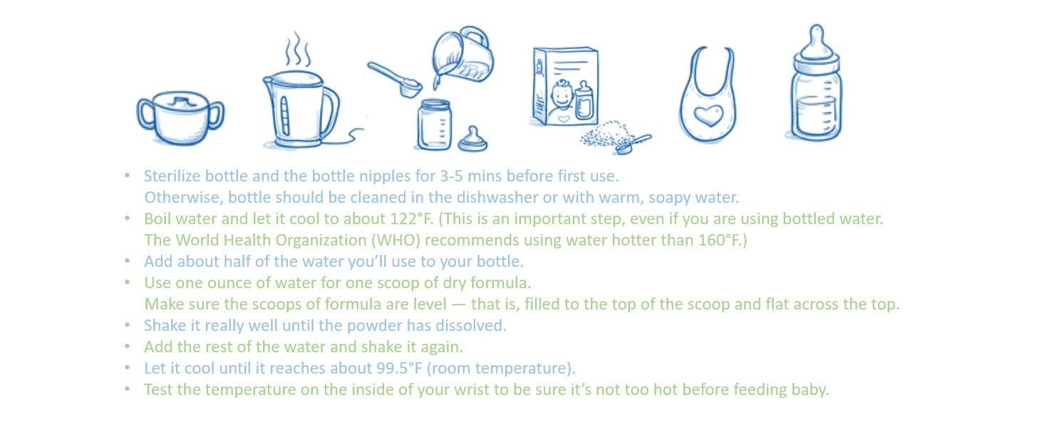 >How to make a bottle